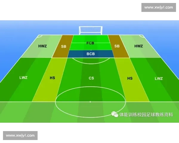 围绕战术优势构建的现代军事战略模式及其实际应用解析